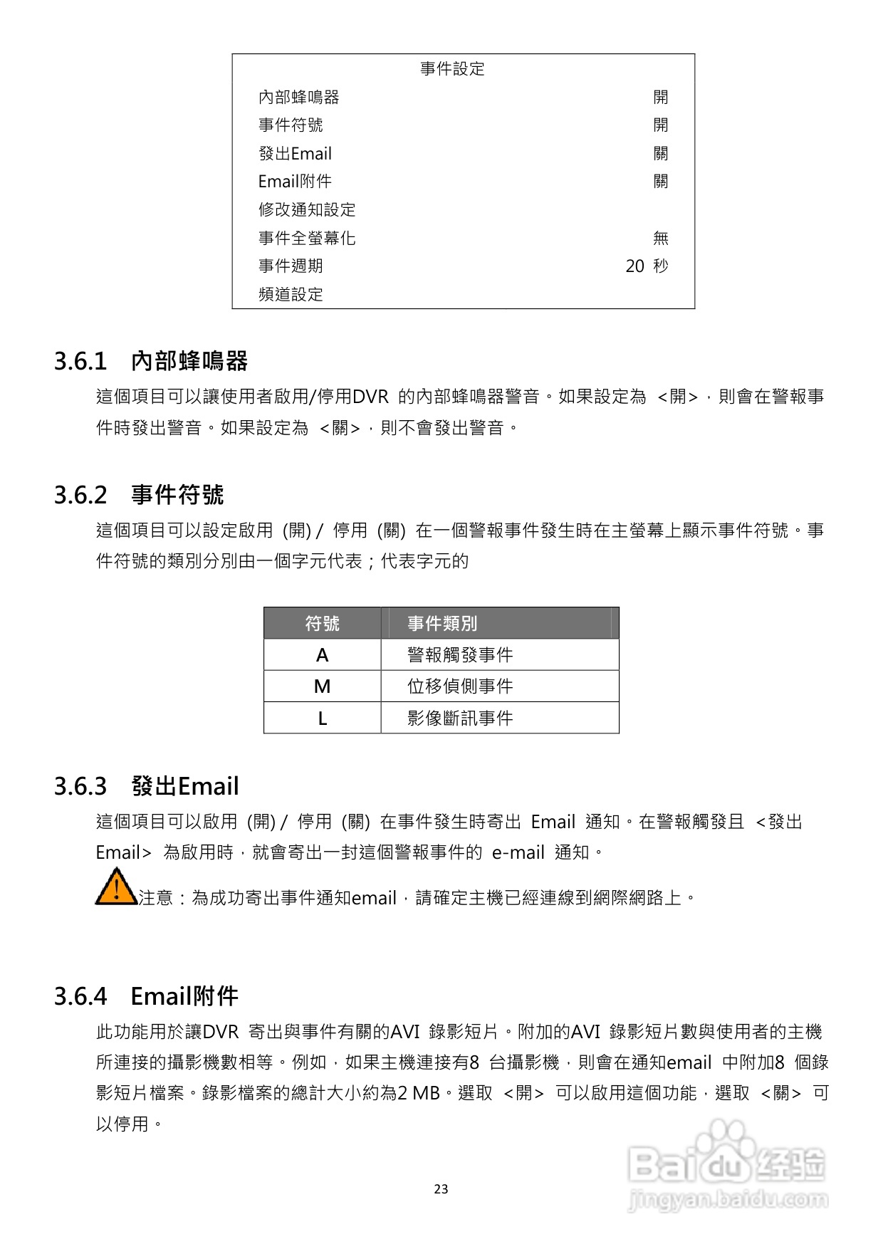 声宝DR-S1655型数位录放影机说明书:[2]