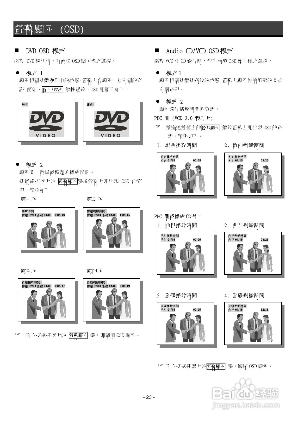 声宝DVB-J25型DVD播放机说明书:[2]