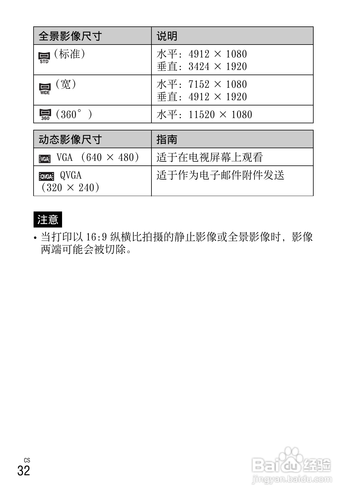 索尼DSC-W610数码相机使用说明书:[4]