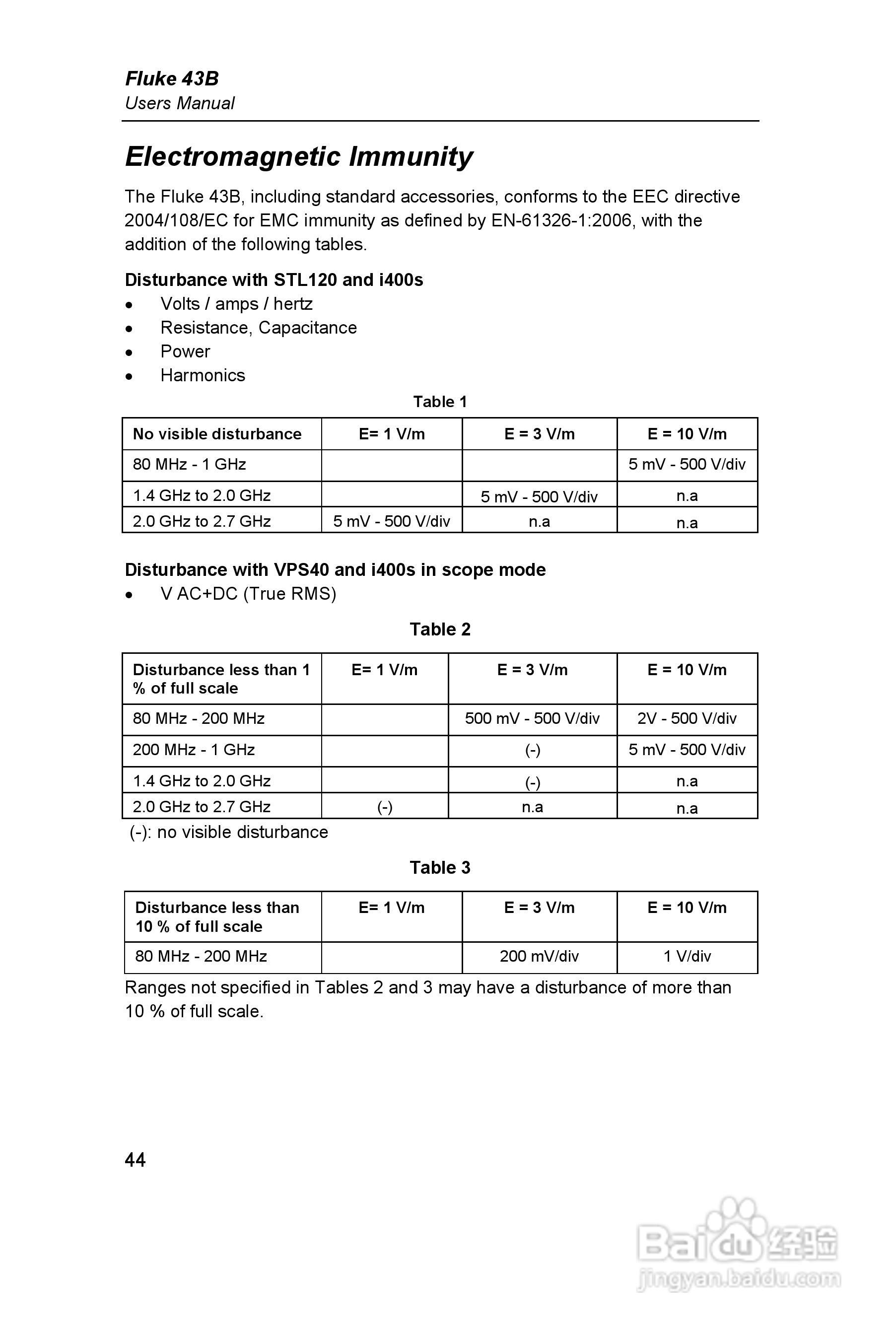 Fluke 43B 电能质量分析仪用户手册:[5]