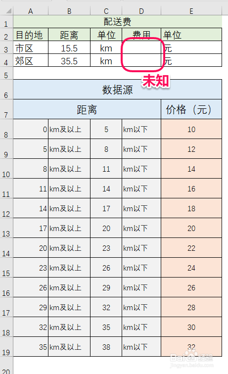 Excel函数—VLOOKUP查找数据并返回(提取)内容