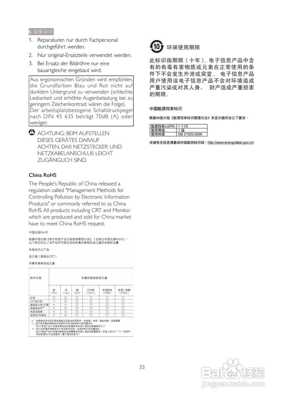 PHILIPS 22153显示器使用说明书:[4]