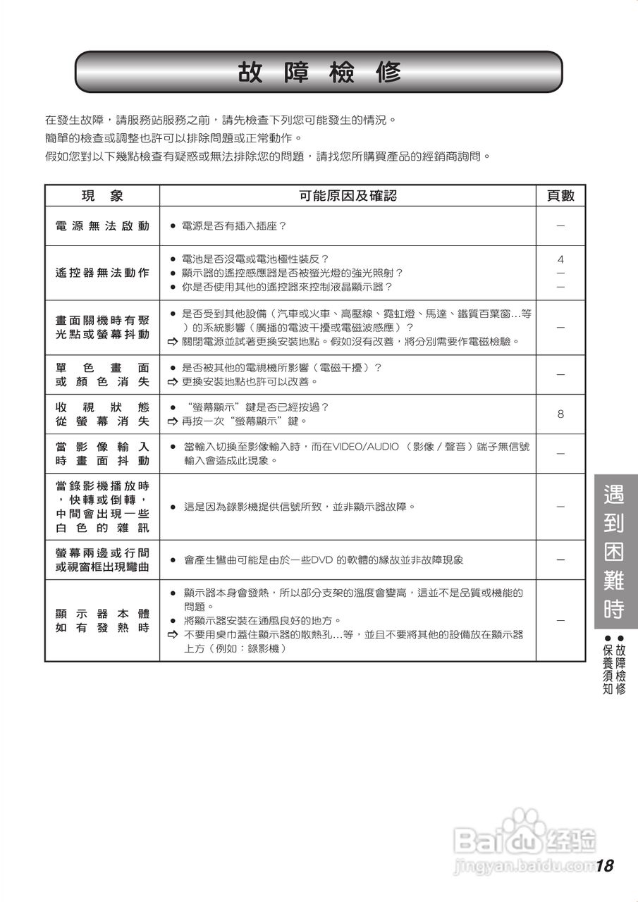 松下TC-37VPKA液晶显示器使用说明书:[3]