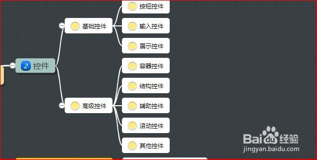 PyQt5-如何整理可视化控件的类的继承