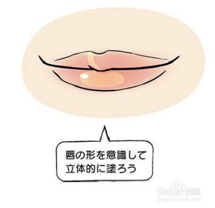 嘴唇怎么画零基础绘画初学者如何画出皮肤