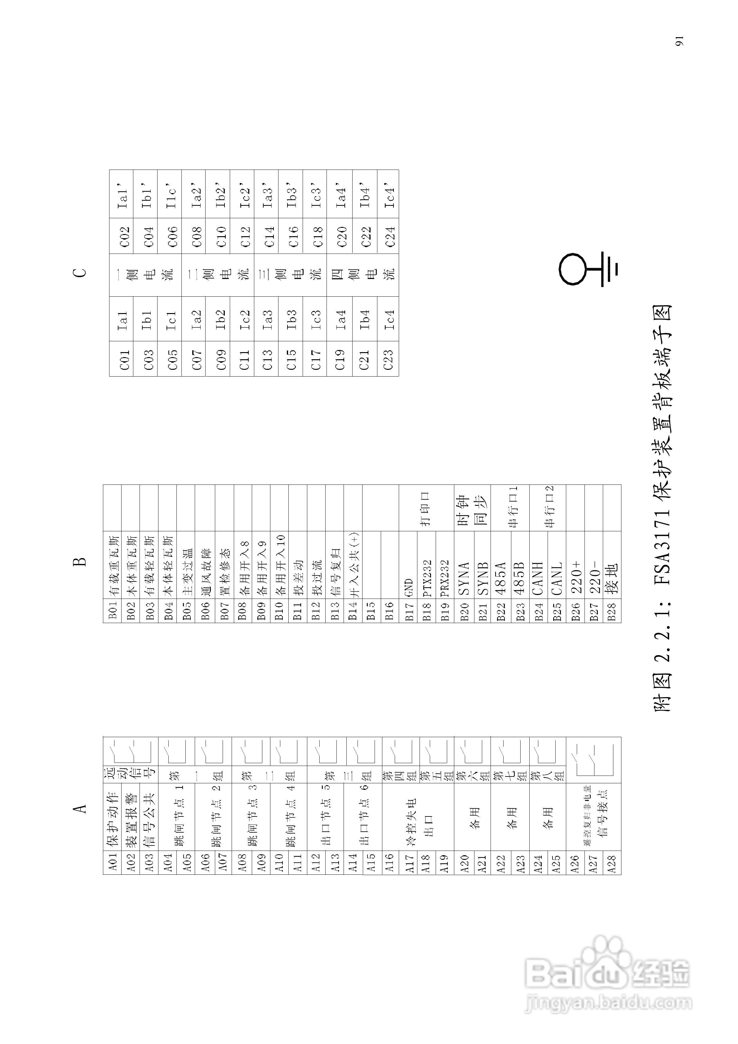 安瑞FSA-3152A备用电源自投装置技术说明书:[12]