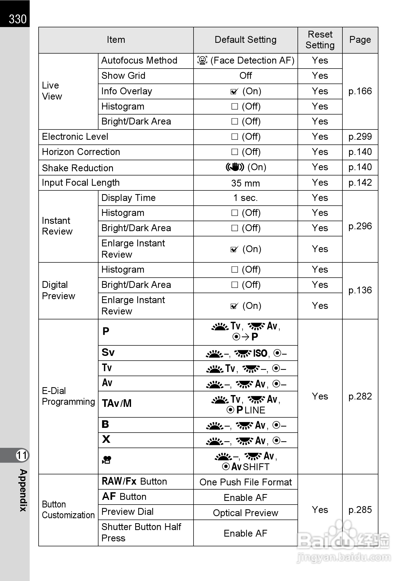 宾得K-5数码相机使用说明书:[34]