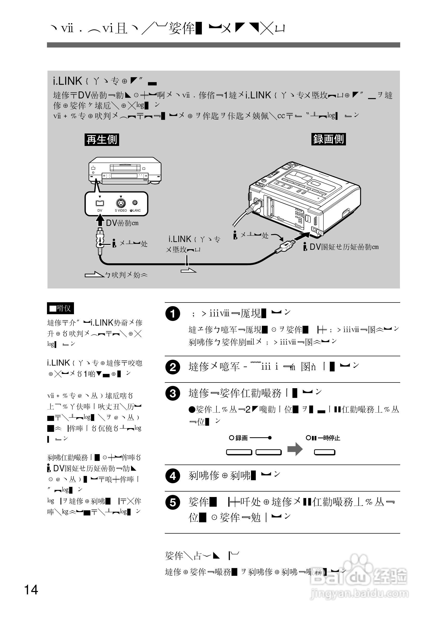 SONY GV-D200摄像机电源适配器说明书:[2]
