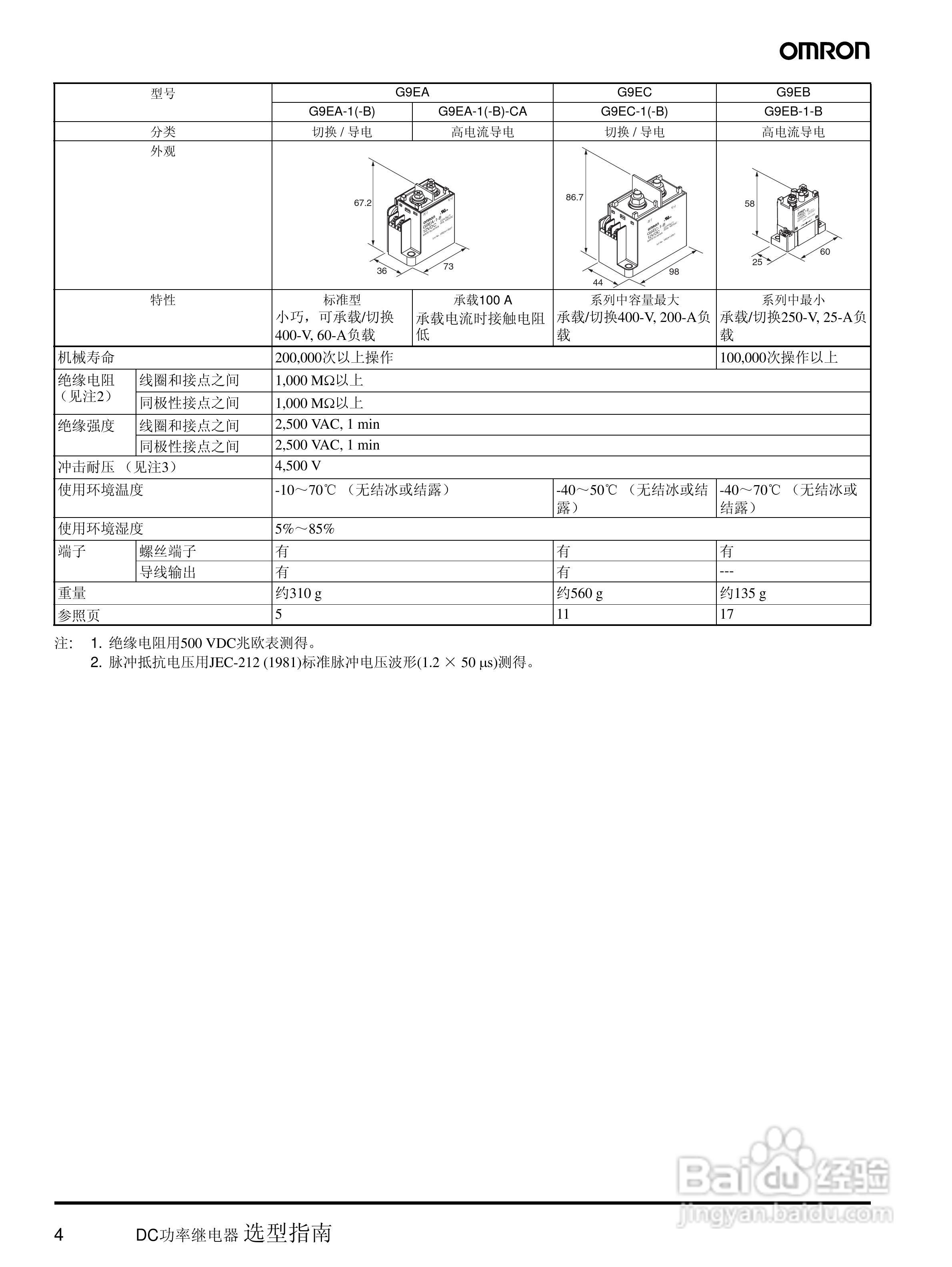 omron G9EA/G9EC DC功率继电器说明书:[1]