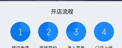 饿了么如何开店