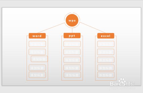 教你用wps怎么做树形图?