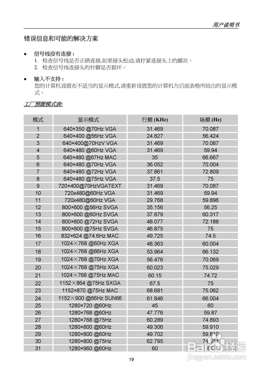 瀚视奇HL251DPB液晶显示器使用说明书:[2]