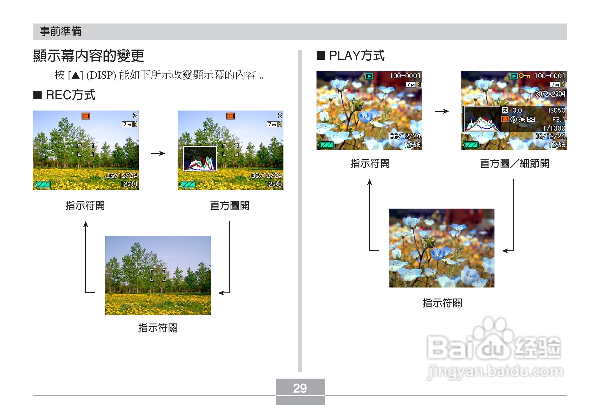 卡西欧EX-Z7数码相机使用说明书:[3]
