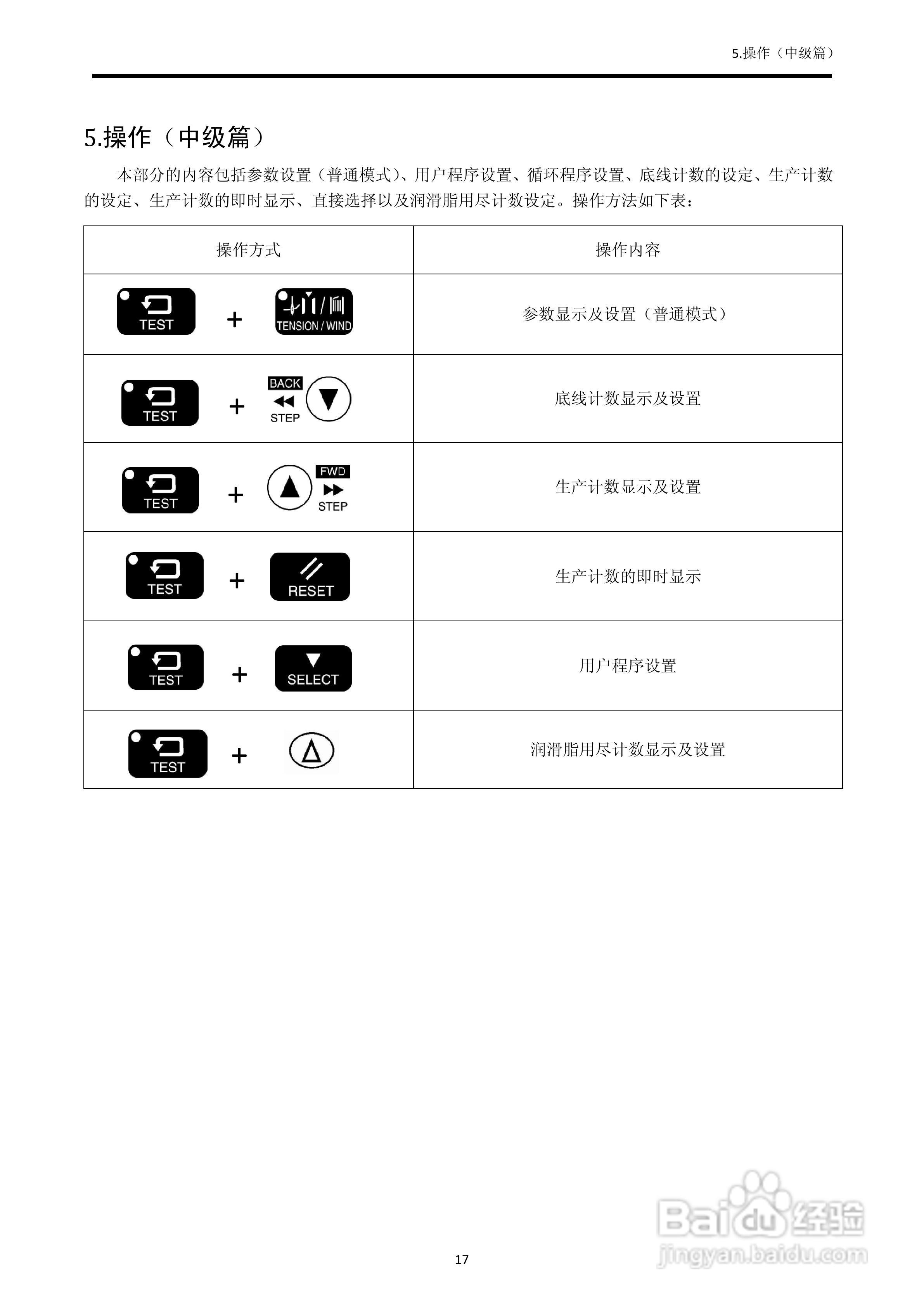 630D电子套结机使用说明书:[2]