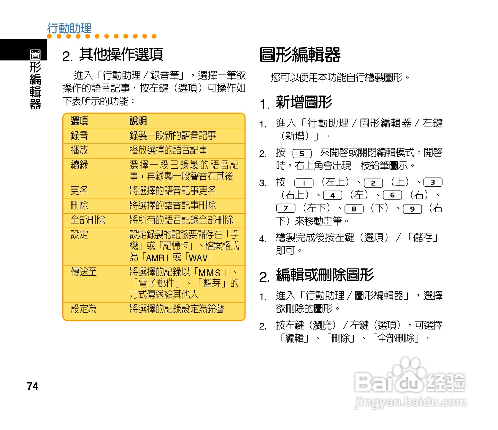 QLAV88手机使用手冊:[8]