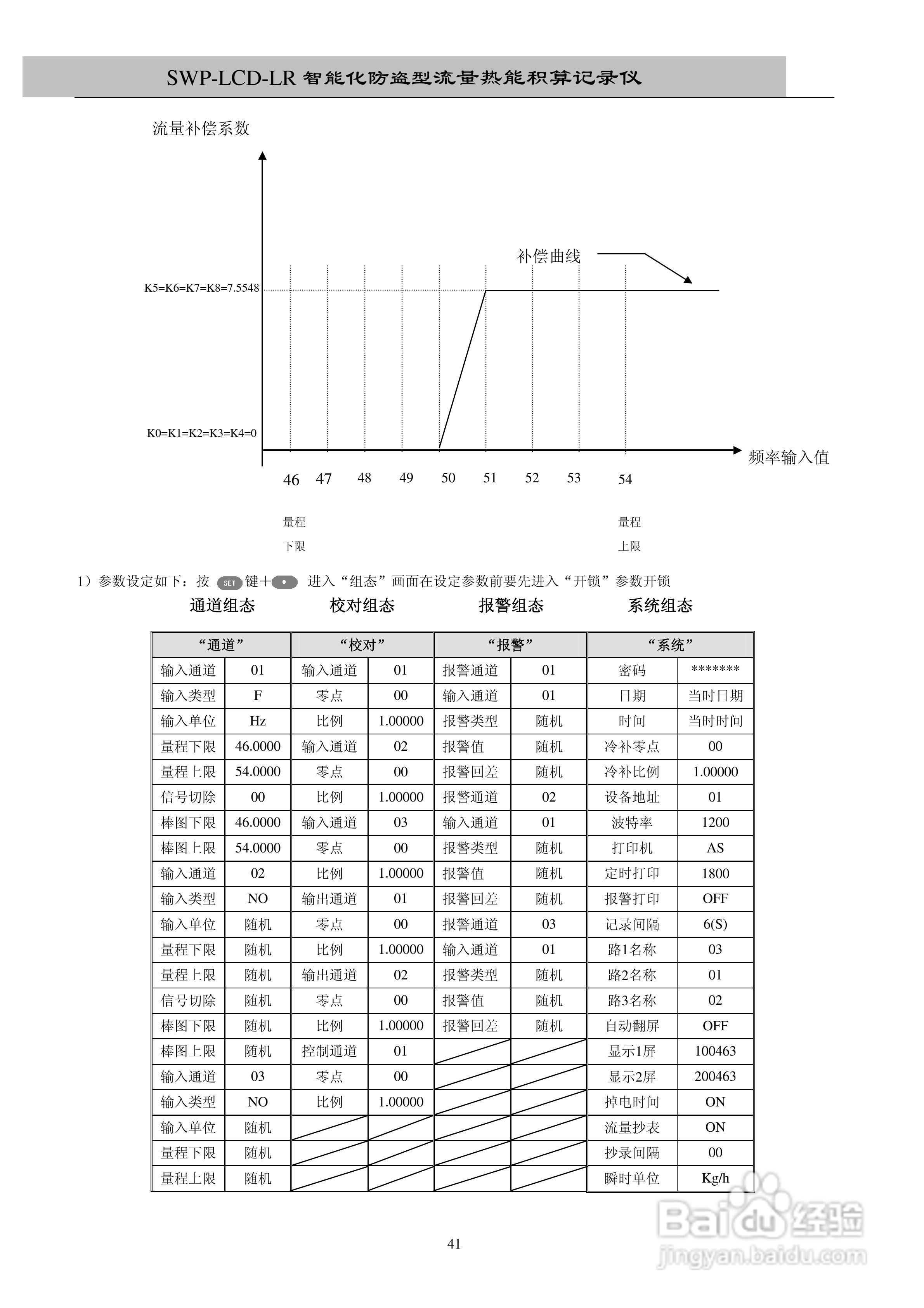 昌晖SWP-LCD－LR流量记录仪（无防盗）说明书:[5]