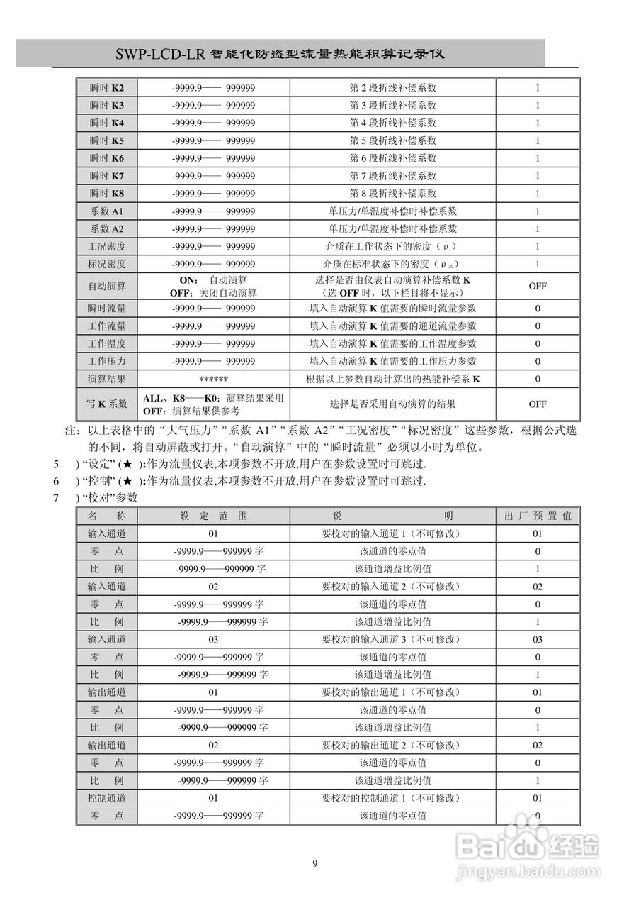 昌晖SWP-LCD－LR流量记录仪（无防盗）说明书:[1]