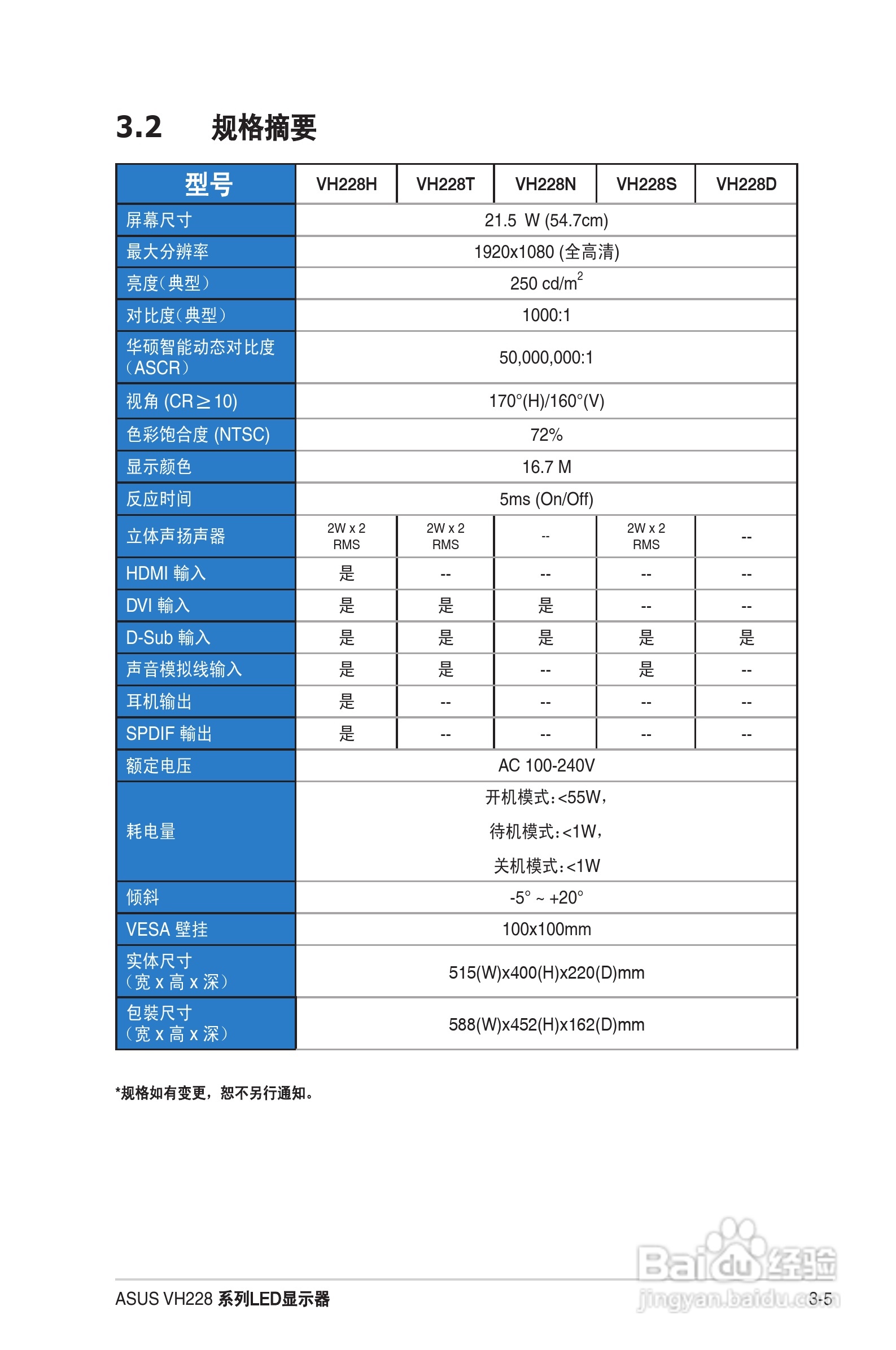 华硕VH228液晶显示器使用说明书:[2]
