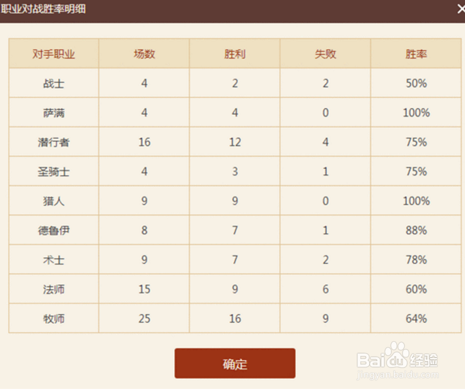 魔块术卡组的详尽攻略