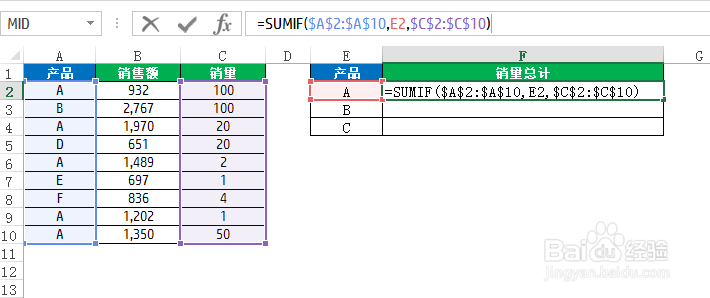 求和函数SUM/SUMIF/SUMIFS/SUMPRODUCT