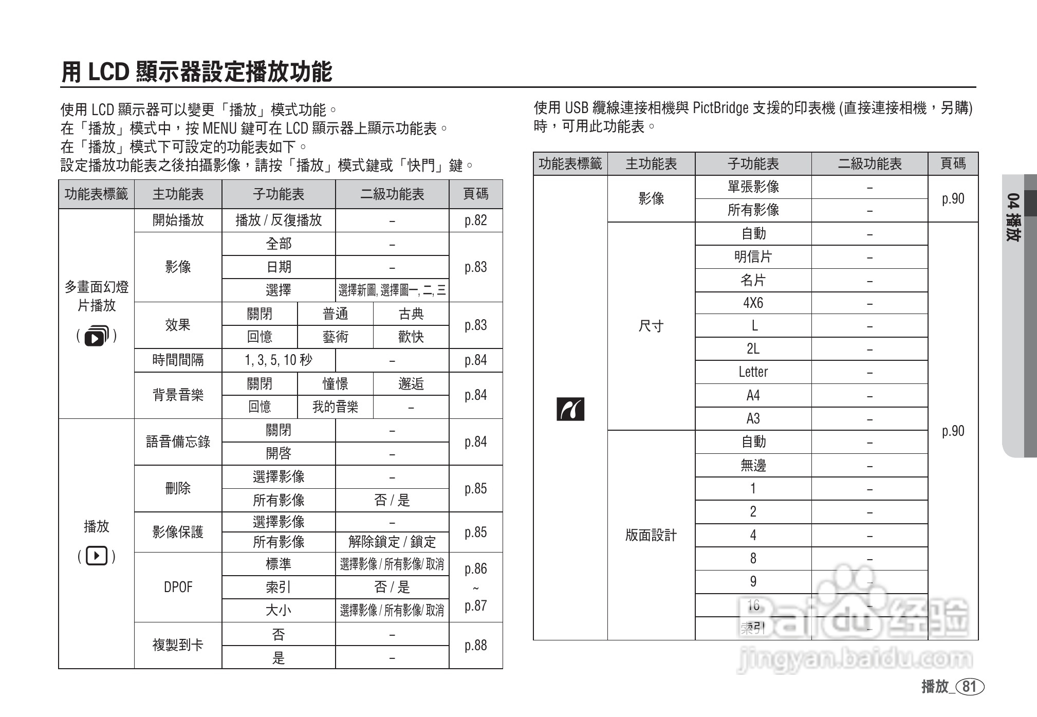 三星I80数码相机使用说明书:[9]