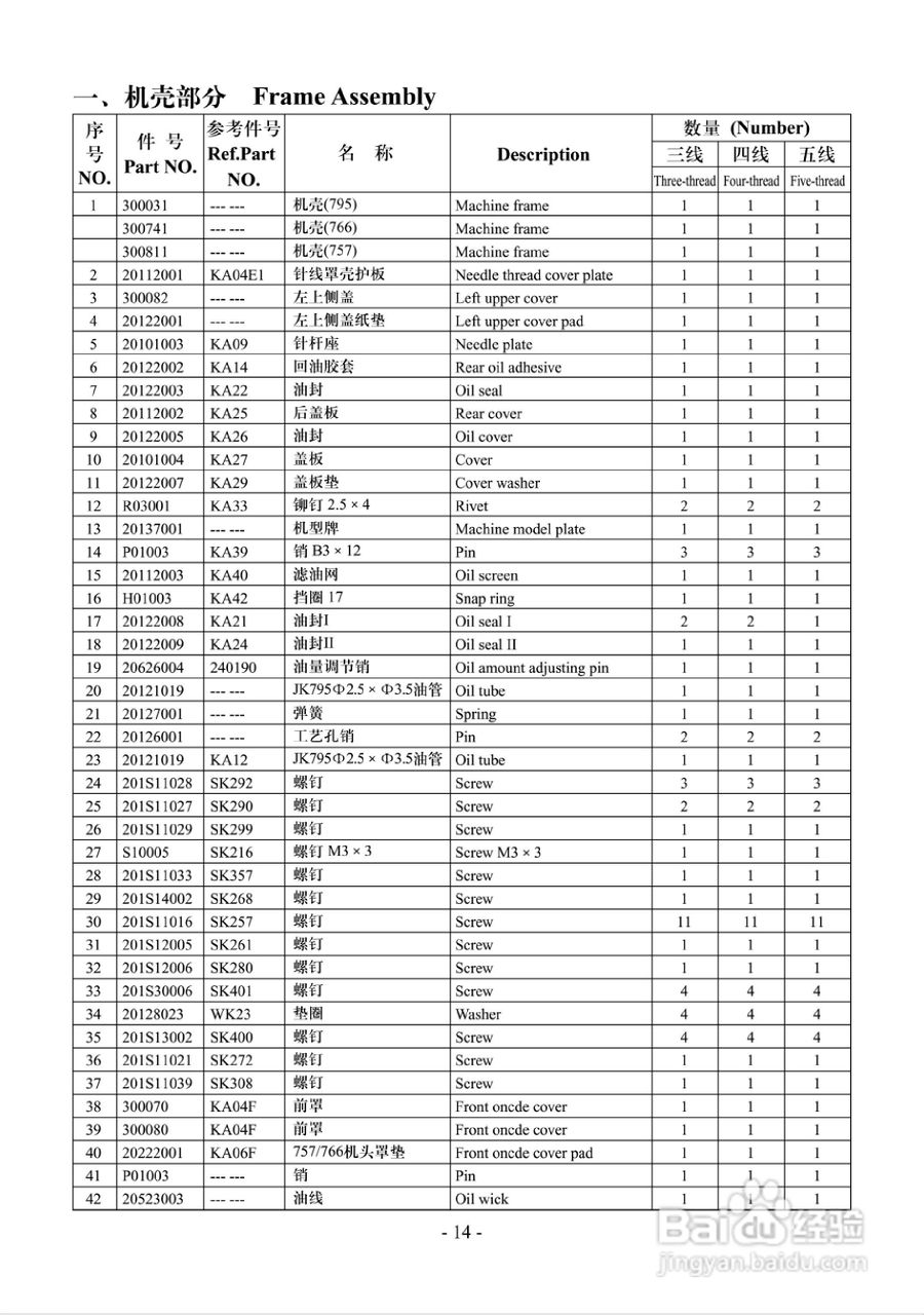 JK-795 768型高速包缝机使用说明:[2]
