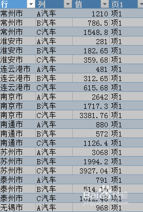 excel2016将二维表转成一维表的操作方法