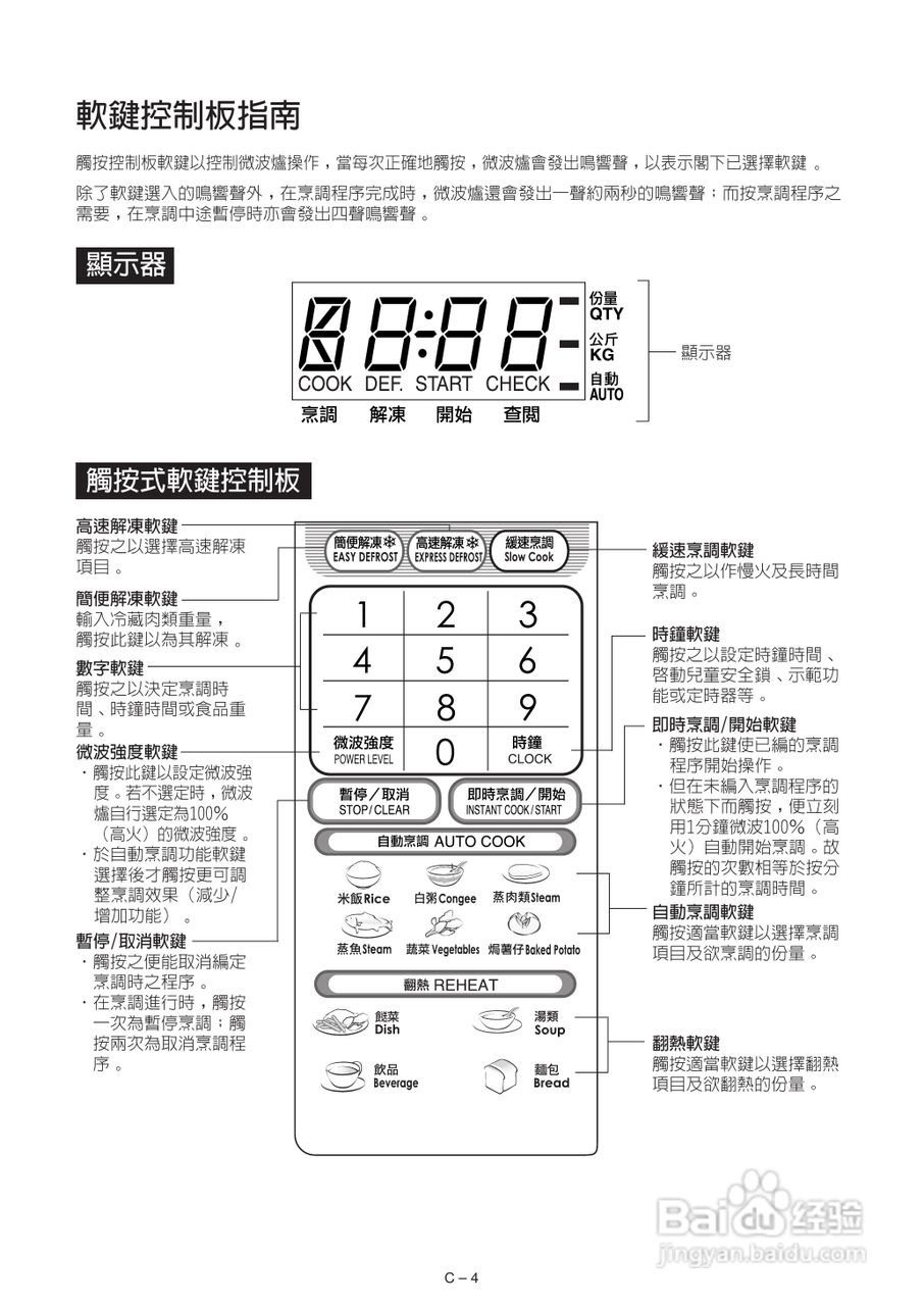 声宝R-342H型微波炉说明书:[1]