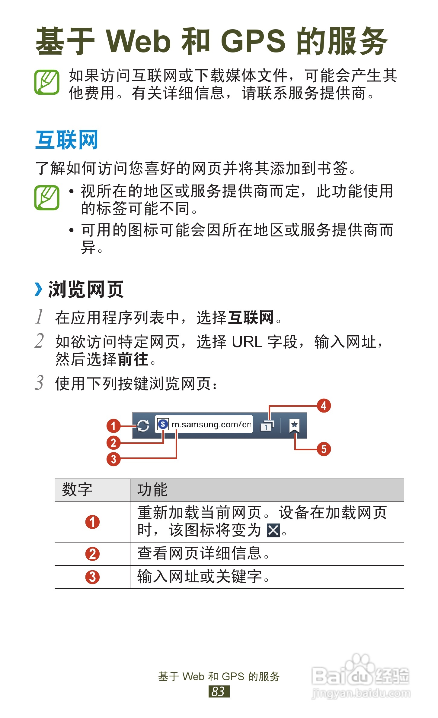 三星GT-S7562i手机说明书:[9]