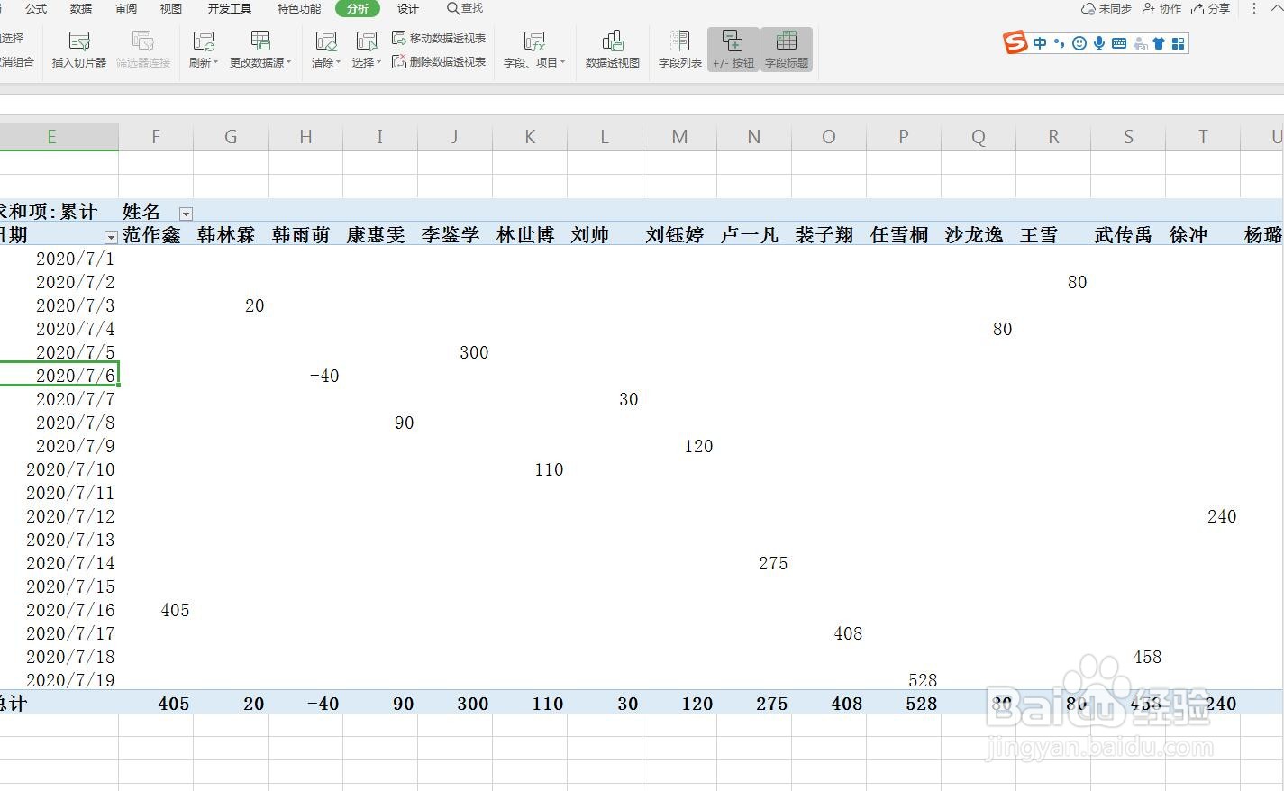 Excel/WPS数据透视表字段隐藏了怎么打开?