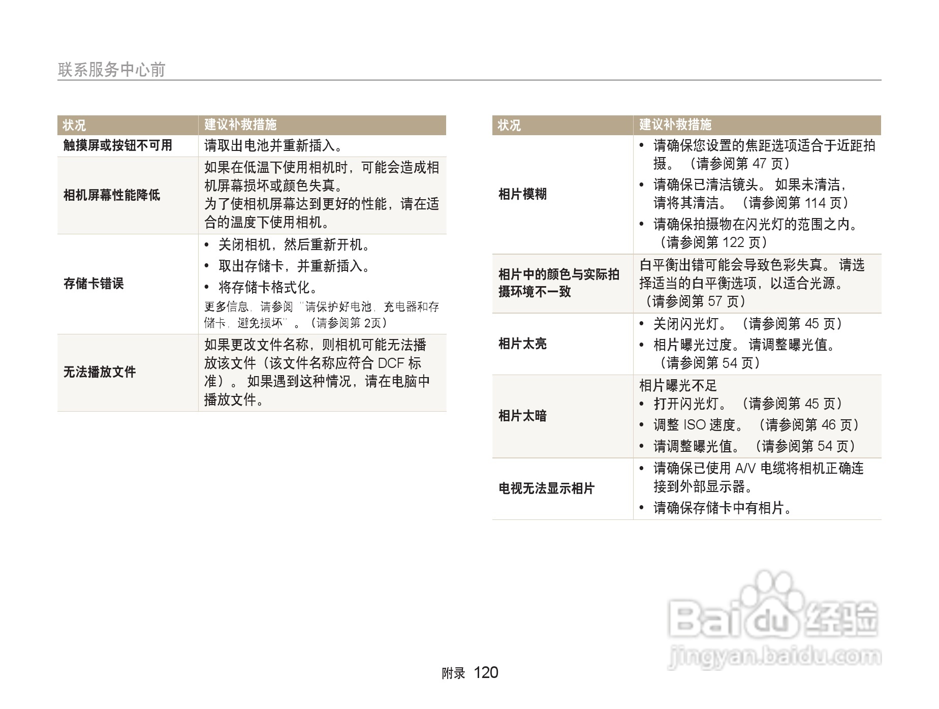 三星ST80数码相机使用说明书:[13]