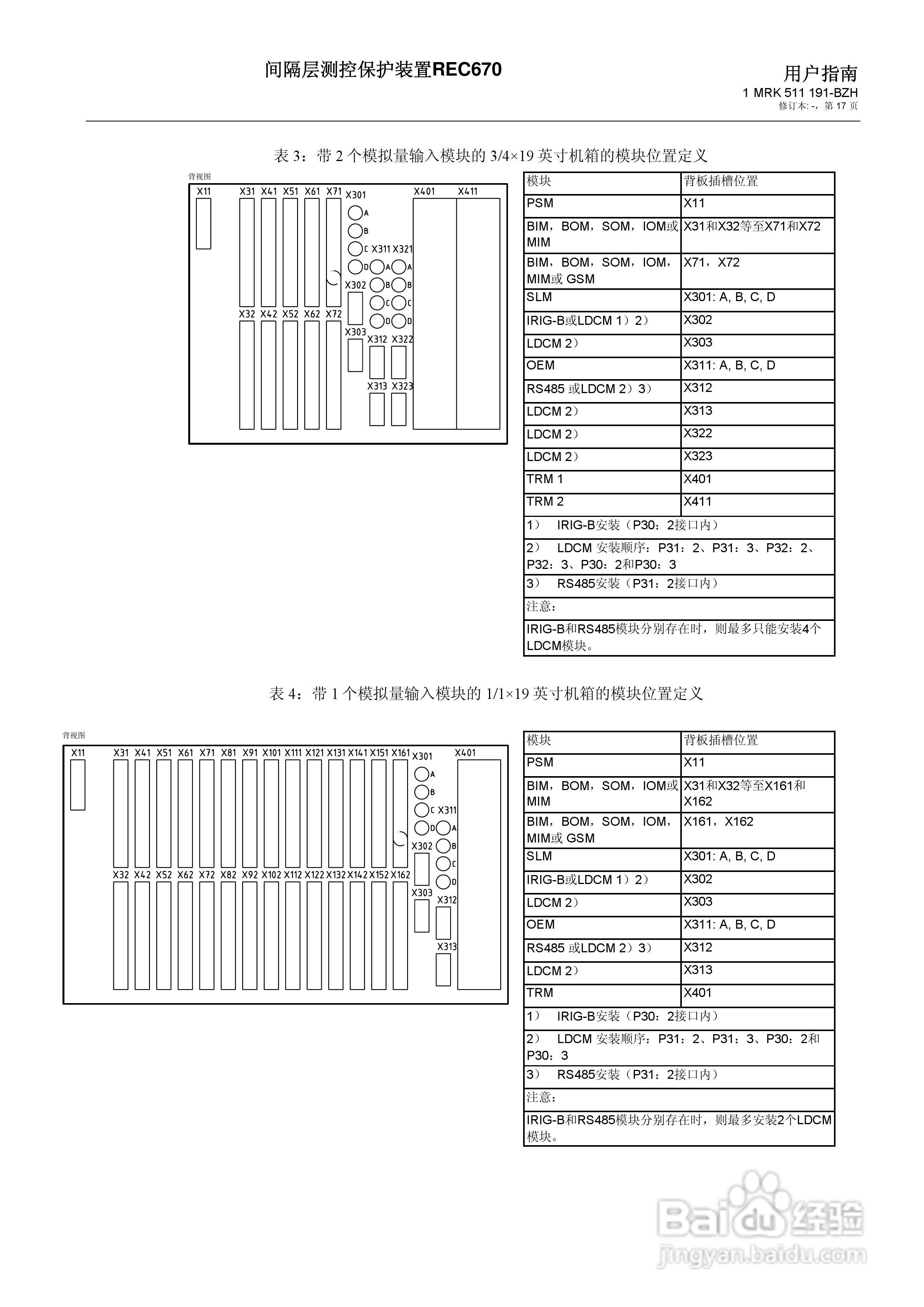 ABB REC670间隔层测控保护装置用户说明书:[2]
