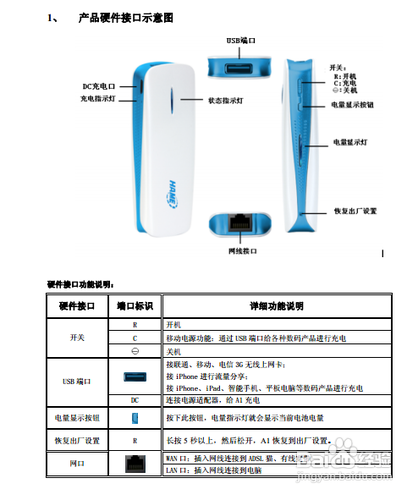【说明书】华美MPR-A1路由器说明书