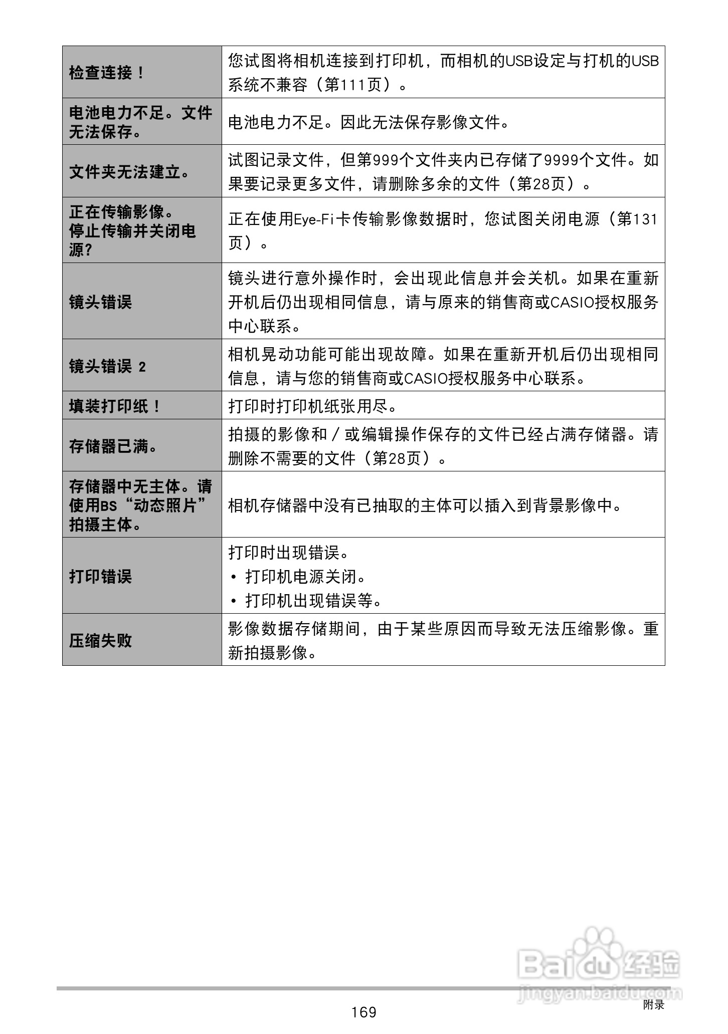 卡西欧EX-Z2300数码相机使用说明书:[17]