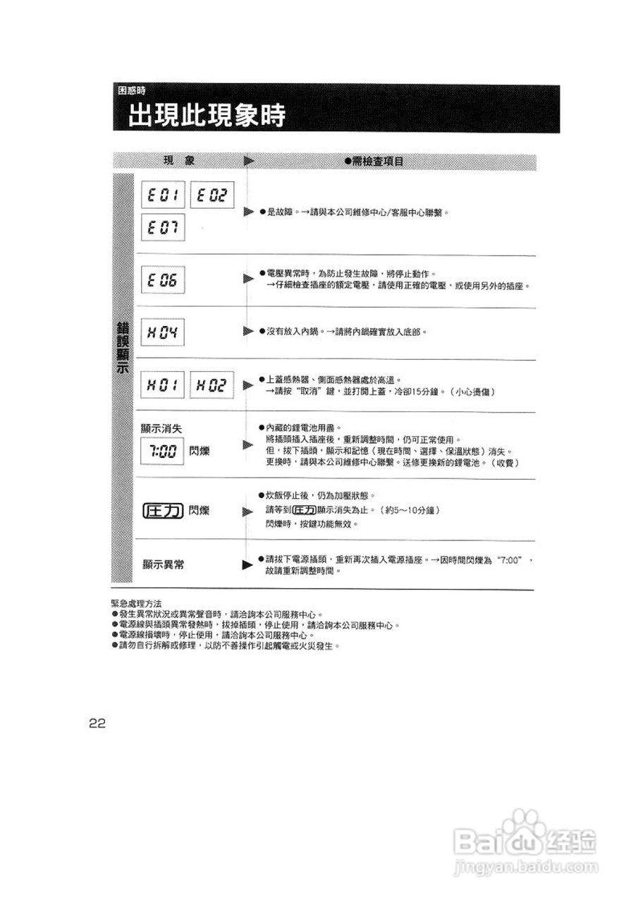 象印NP-HTF10型电子锅说明书:[2]