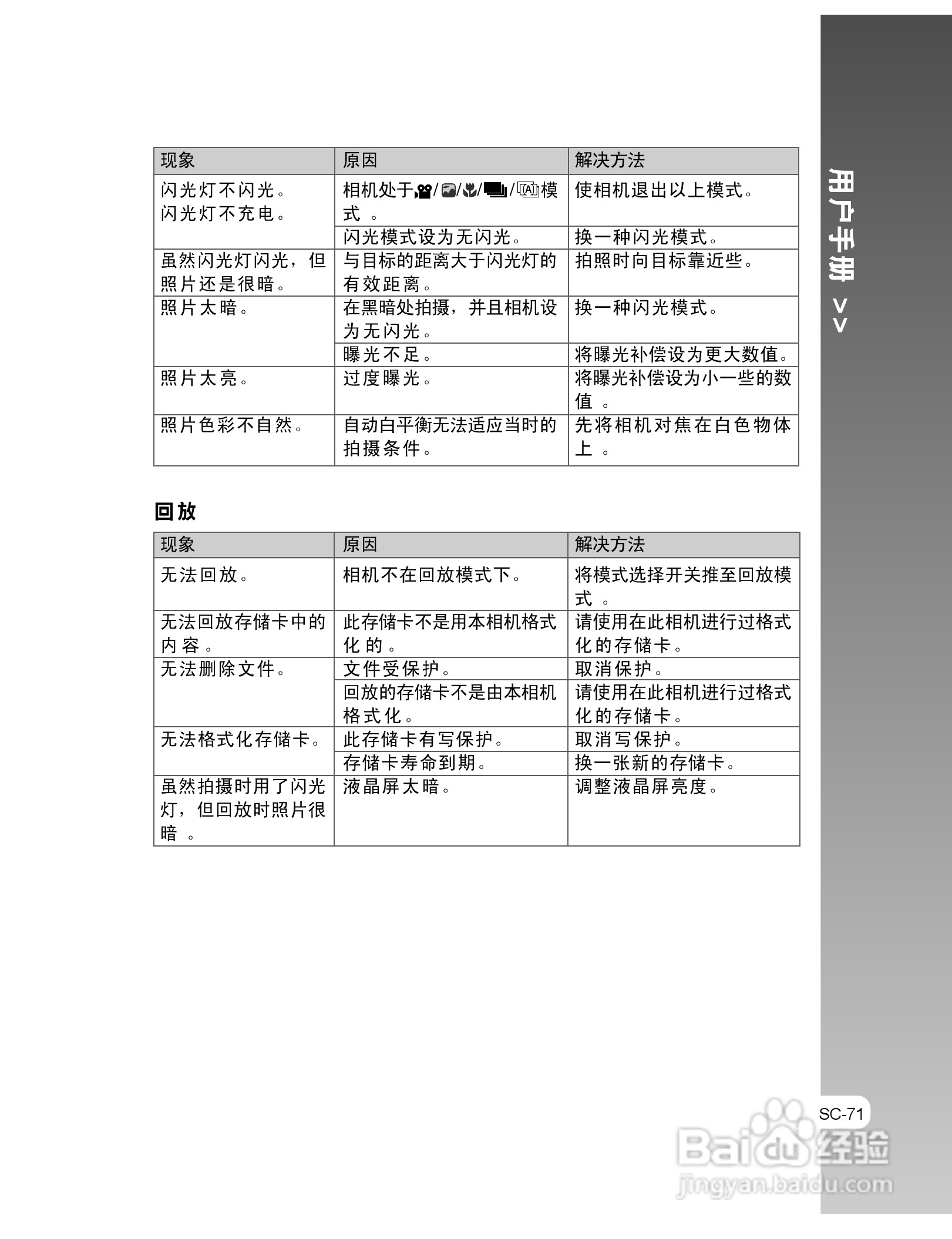 拍得丽IQ DIGITAL 53s型数码相机使用说明书:[8]