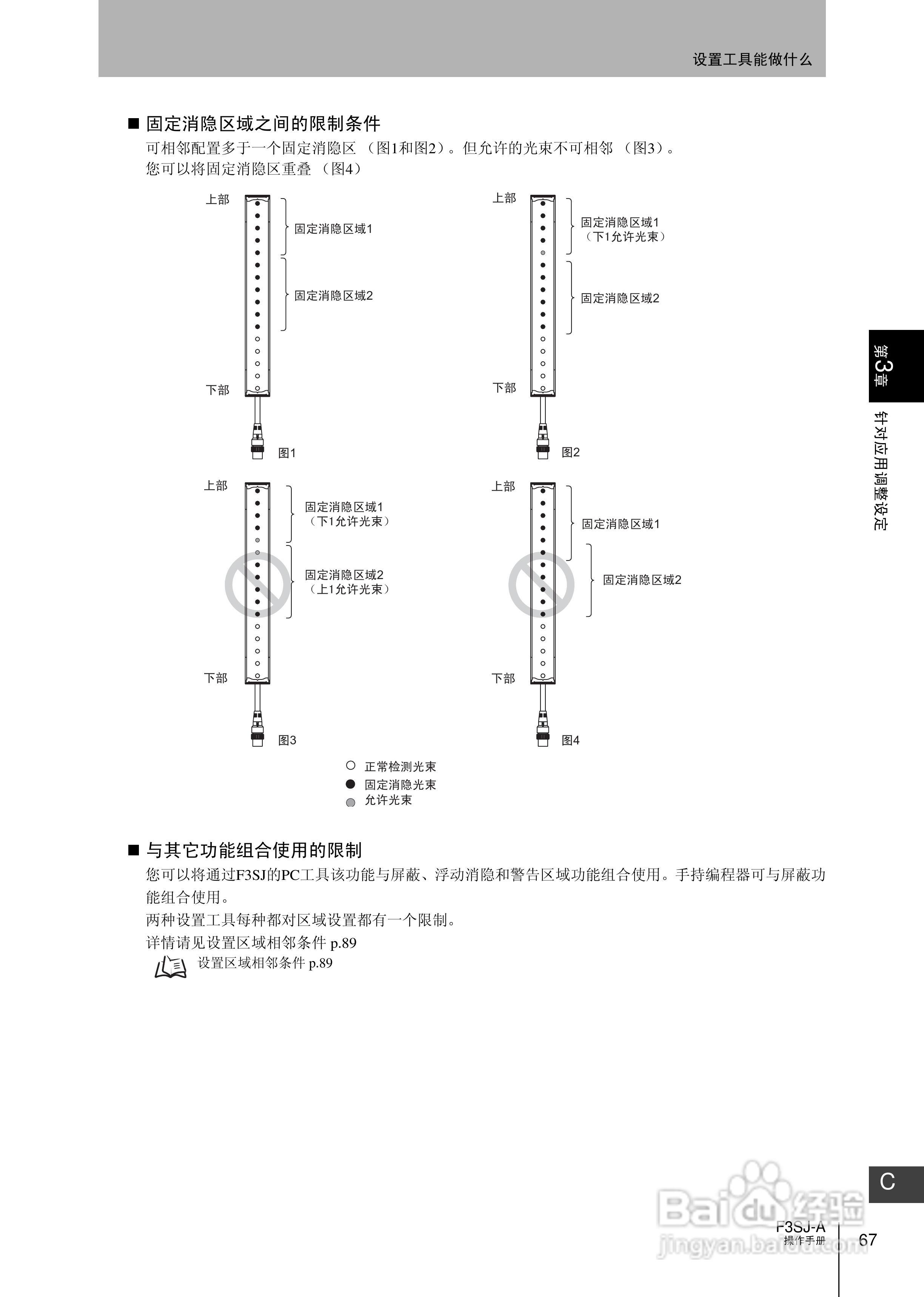 欧姆龙 F3SJ-A P系列安全光幕操作手册:[9]