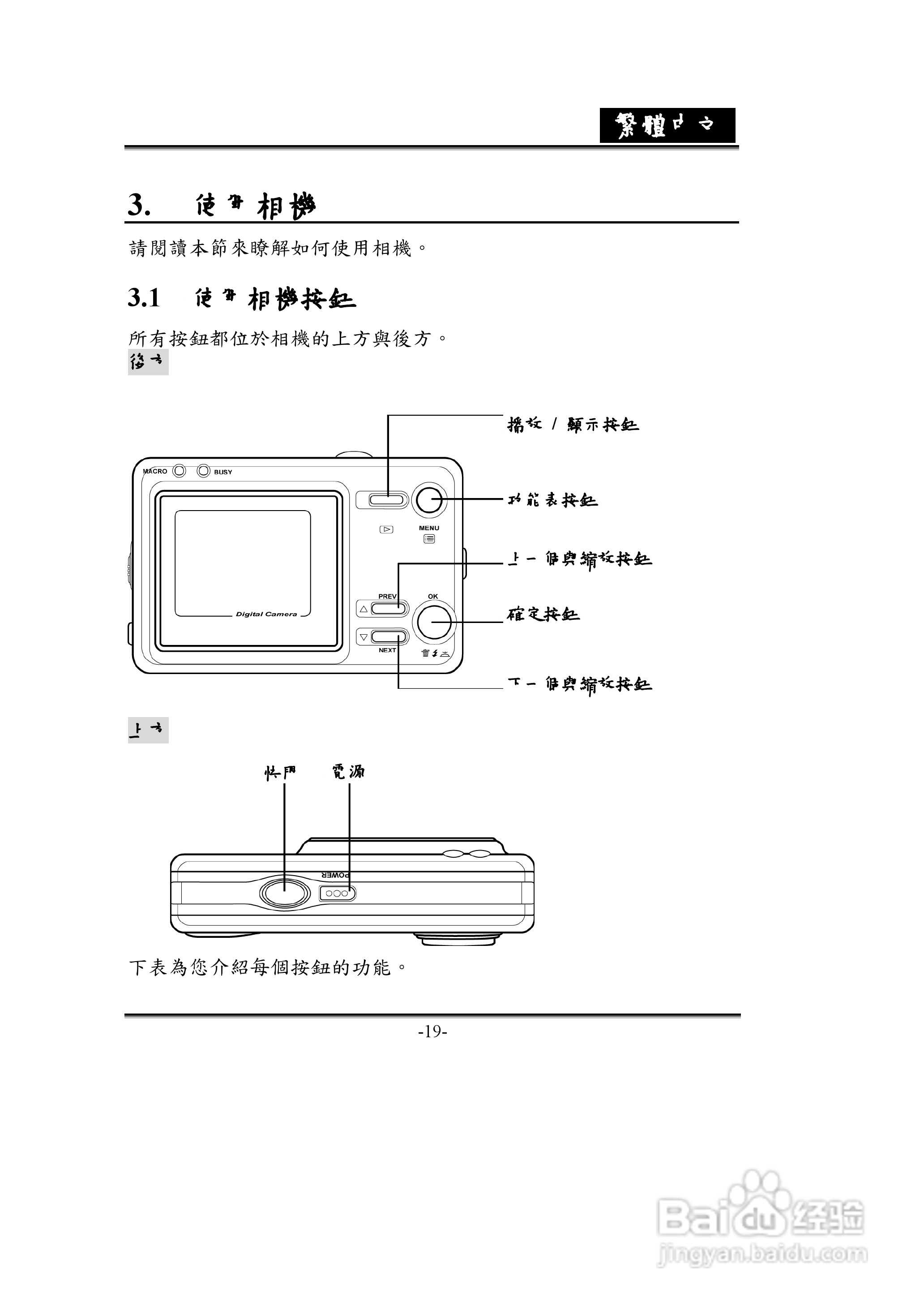 昆盈G-Shot D613 R2型数码相机使用说明书:[2]