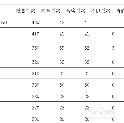 Microsoft Excel如何筛选重复值