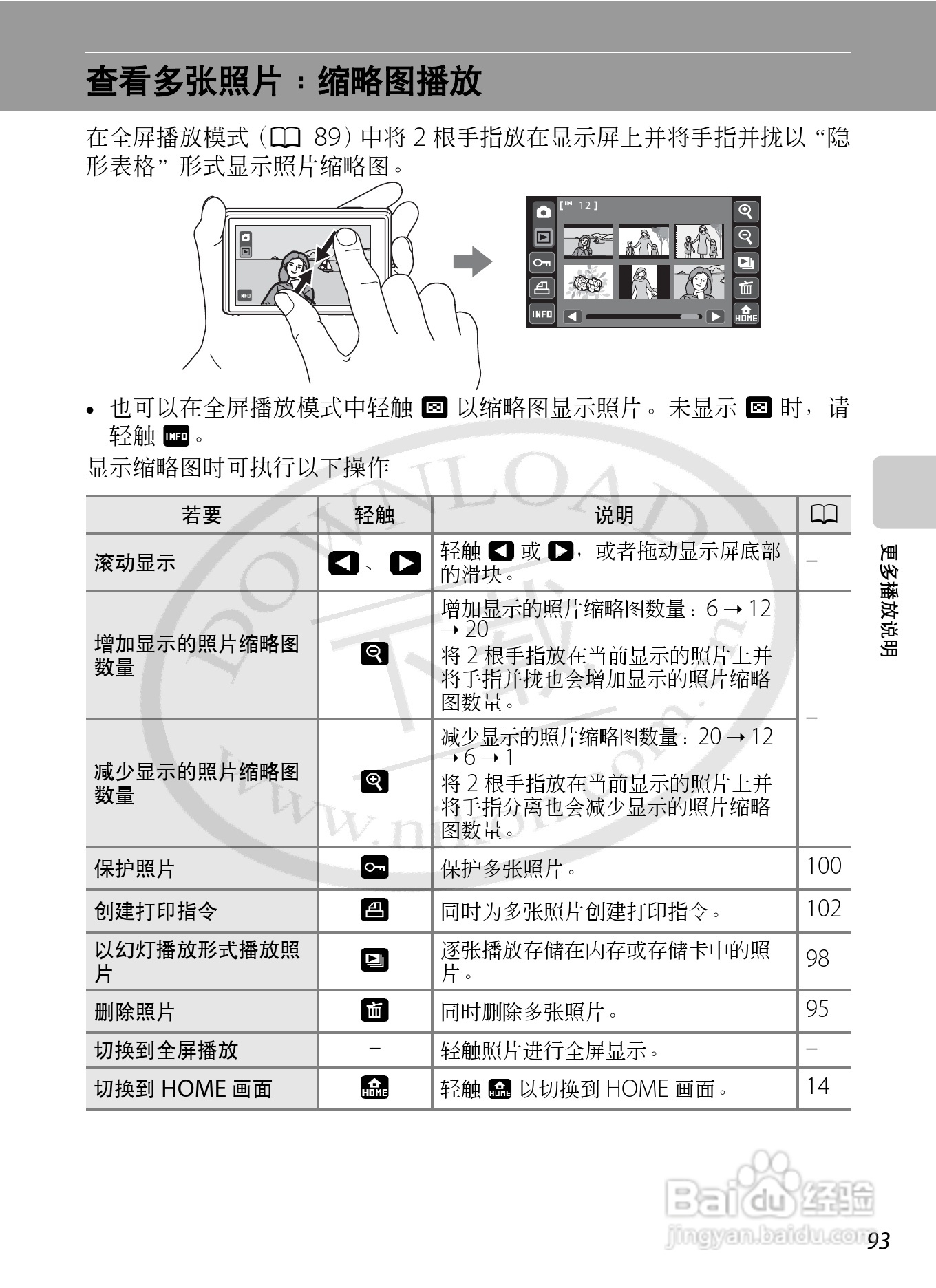 尼康Coolpix S70数码相机说明书:[11]