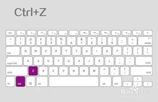 你应该知道的电脑的快捷键