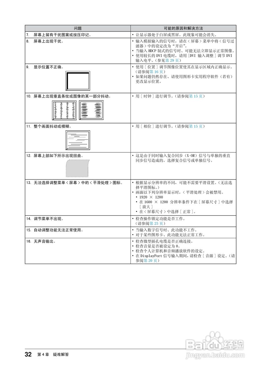 EIZO FlexScan S2433W彩色液晶显示器用户手册:[4]