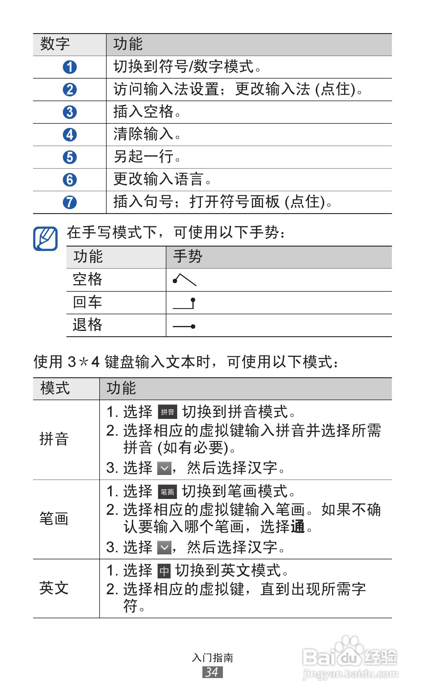 三星 GT-S7508手机说明书:[4]