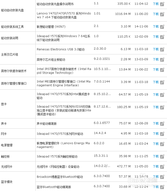 通过联想官方网站下载联想笔记本驱动程序