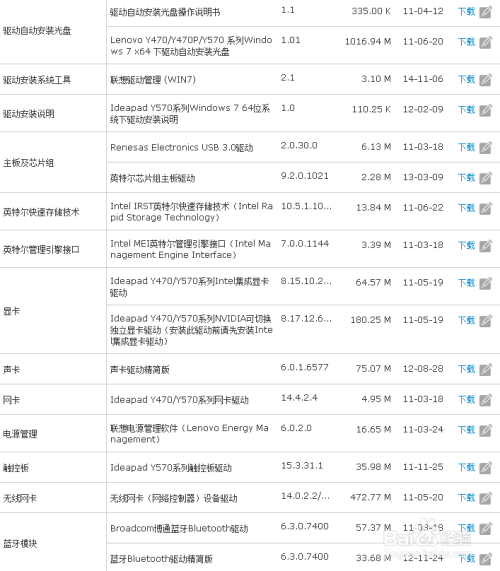 通过联想官方网站下载联想笔记本驱动程序