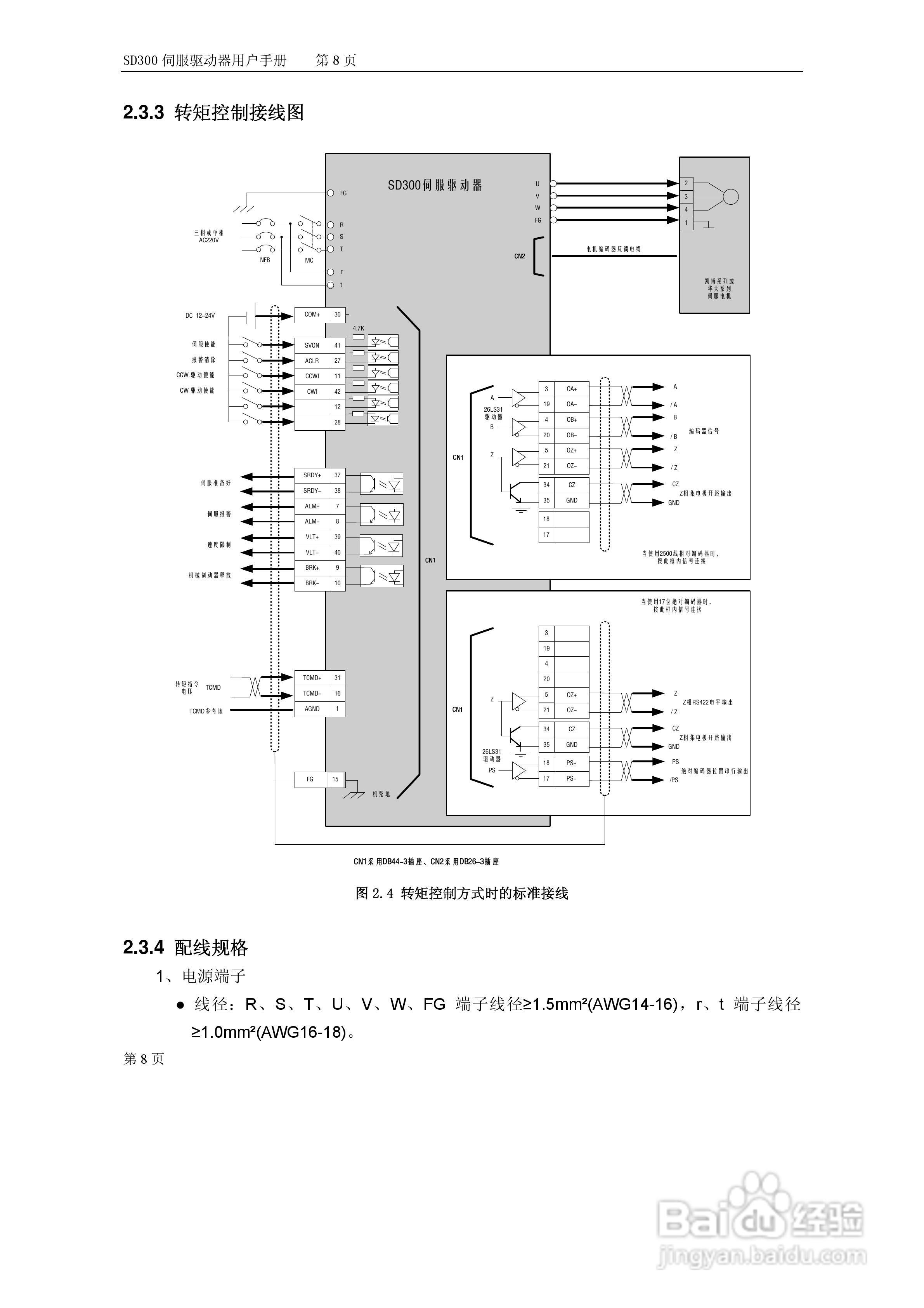 KND-SD300系列全数字交流伺服驱动器使用说明书:[2]