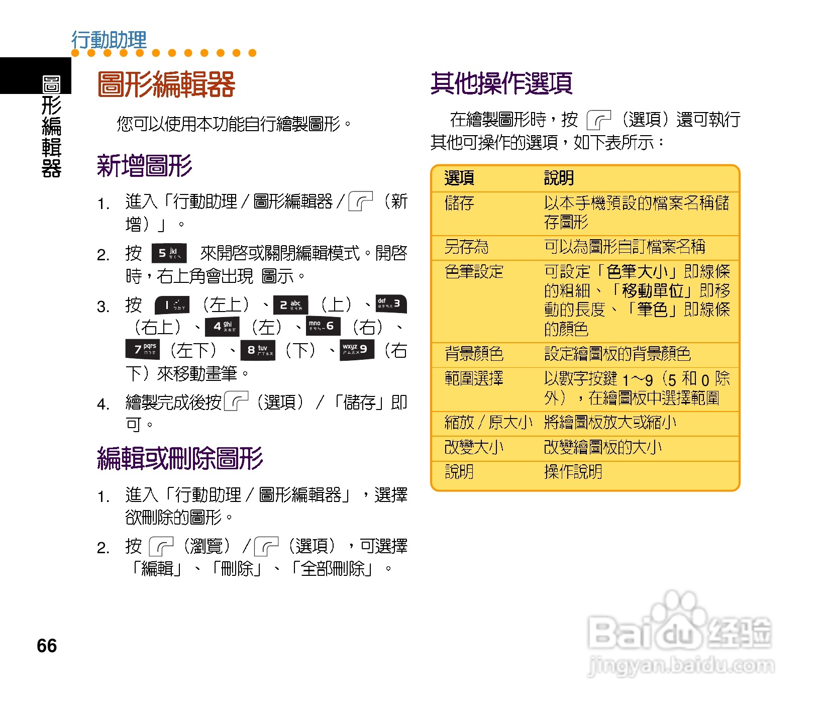 华硕手机J201型说明书:[7]