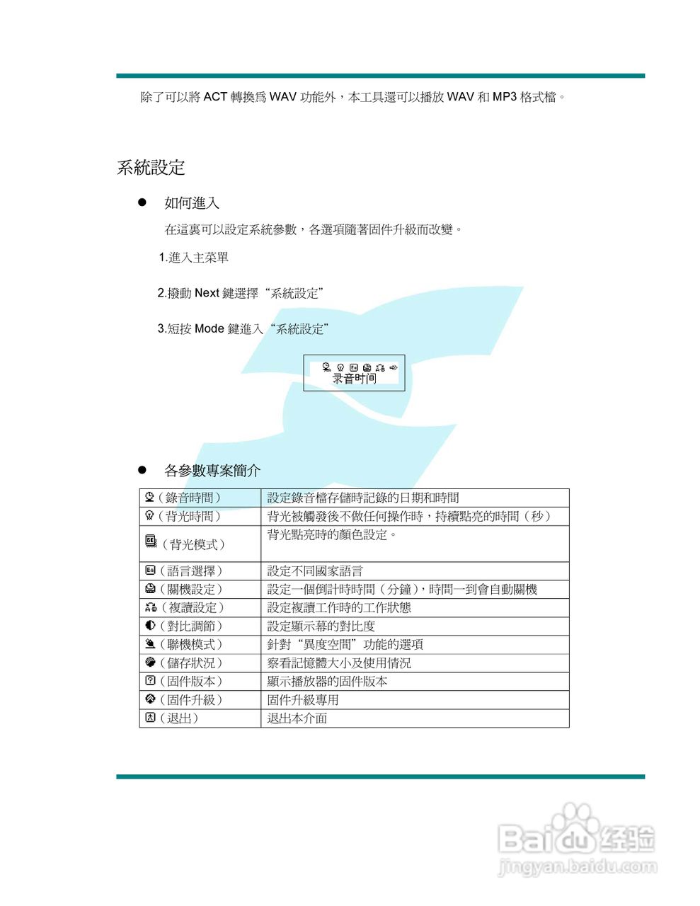 旺德电通WD-2906(5) MP3数位随身听说明书:[2]