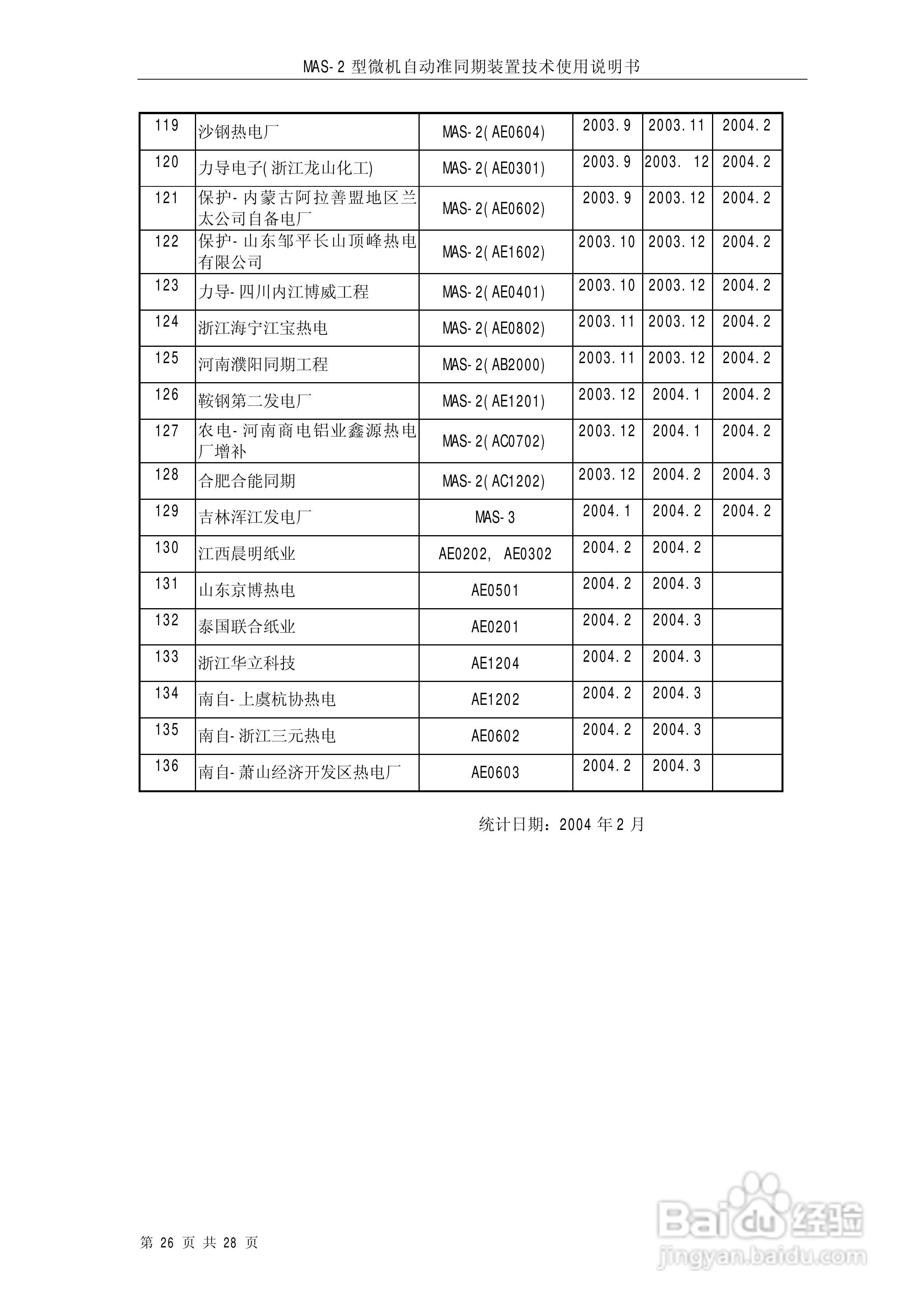 MAS-2型微机自动准同期装置技术使用说明书:[3]