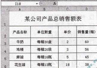 在EXCEL中如何创建和编辑数值公式